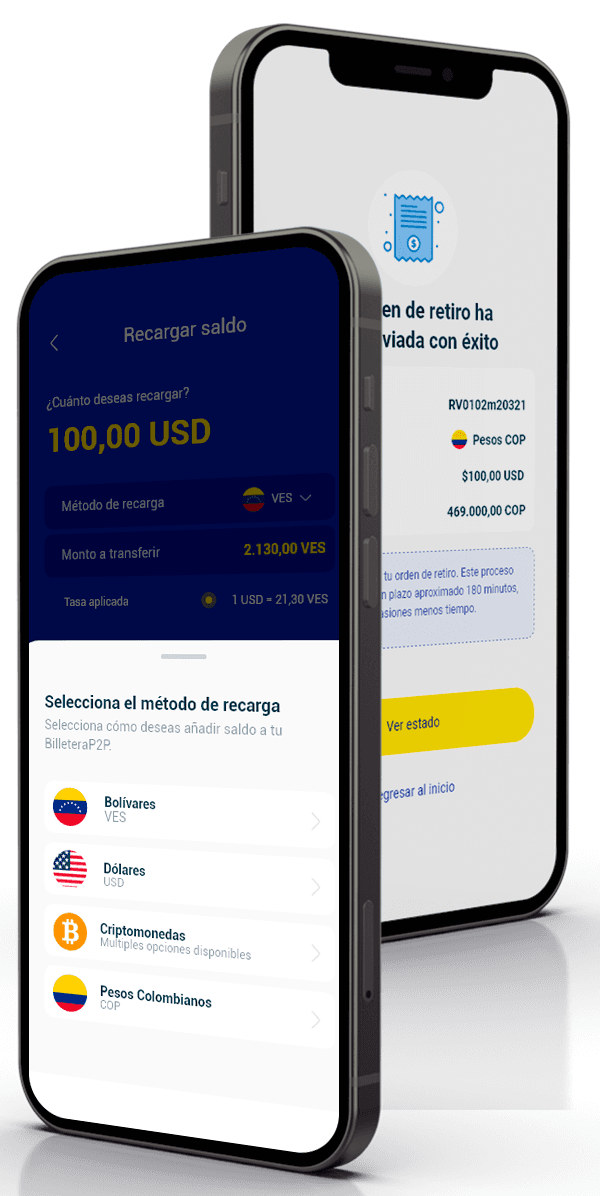 Beneficios de la aplicación